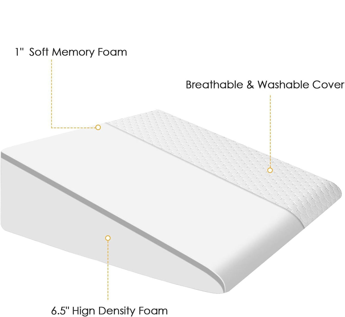 Wedge Pillow for Sleeping Bed