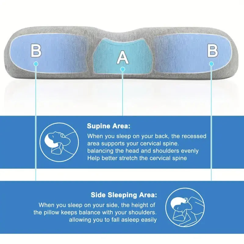 Ergonomics Massage Sleeping Pillow